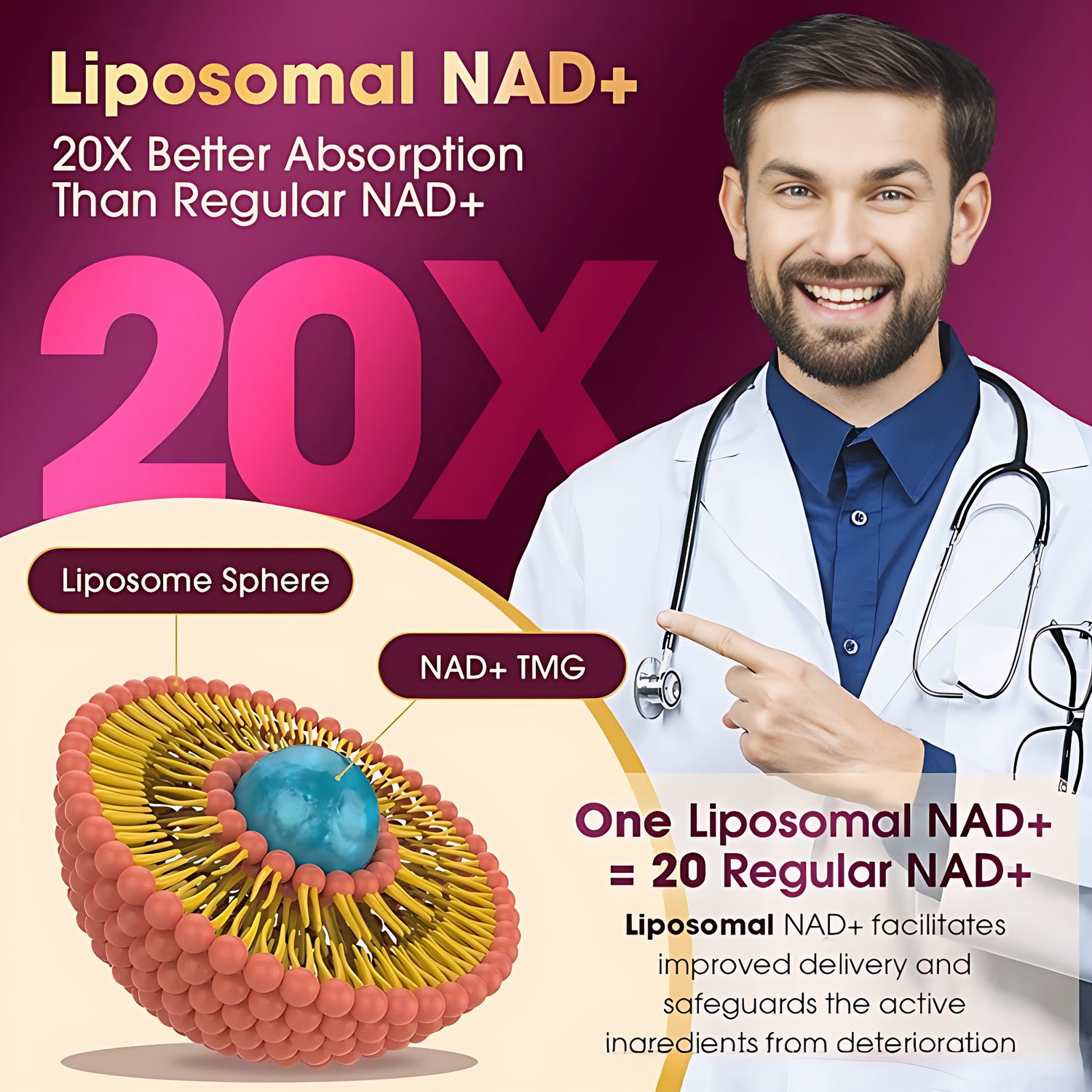 NAD+ Liposomal Supplement Gummies with Resveratrol – Organic Anti-Aging & Energy Support for Women