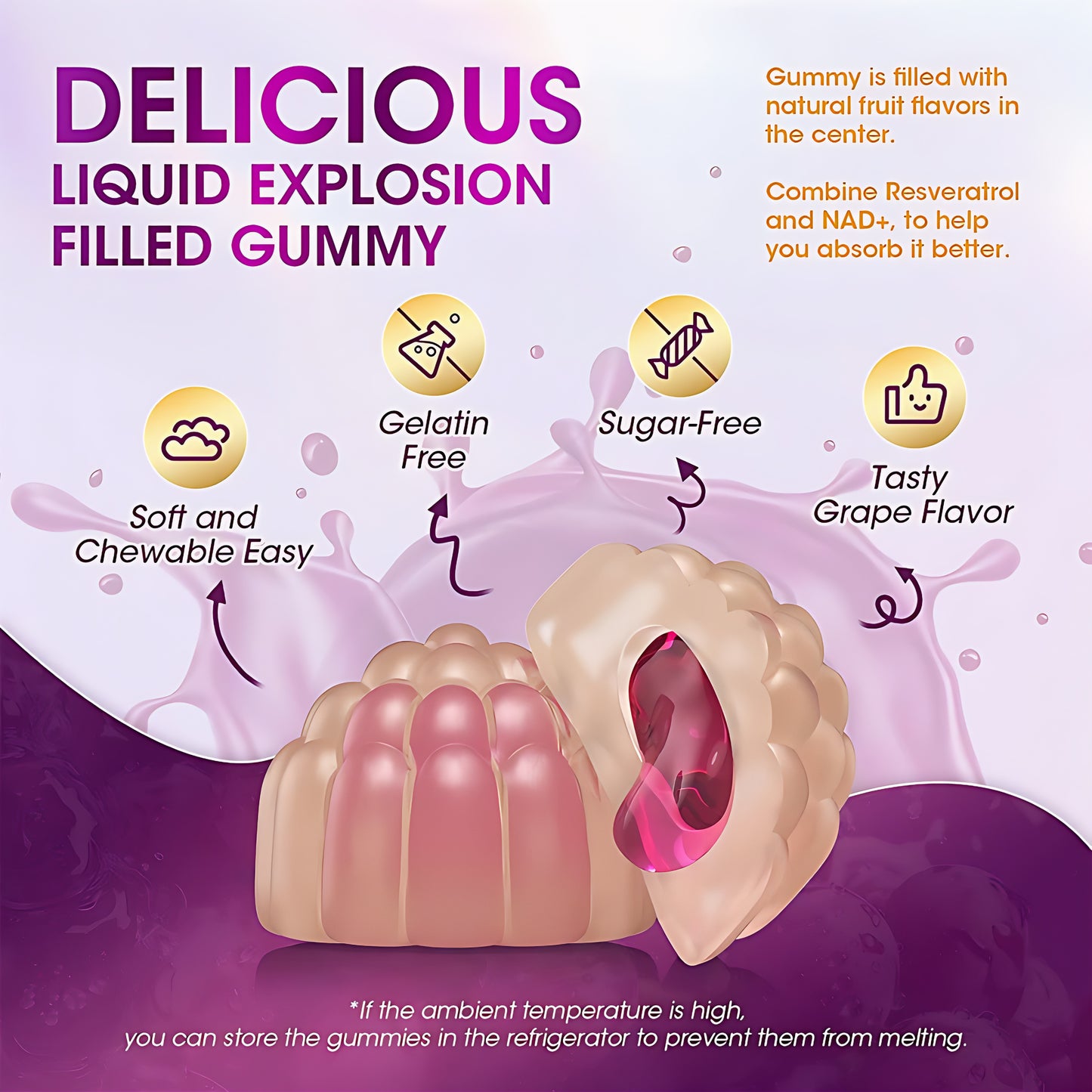 NAD+ Liposomal Supplement Gummies with Resveratrol – Organic Anti-Aging & Energy Support for Women