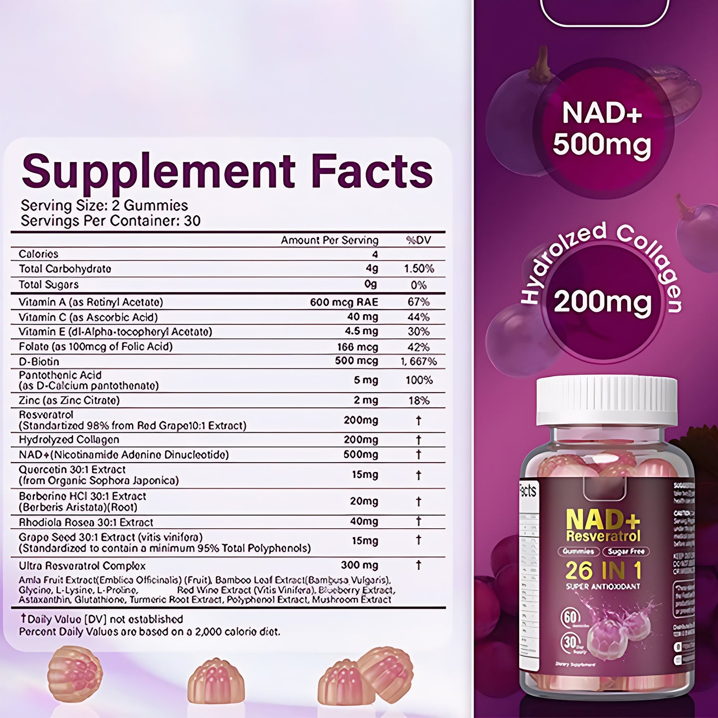 NAD+ Liposomal Supplement Gummies with Resveratrol – Organic Anti-Aging & Energy Support for Women